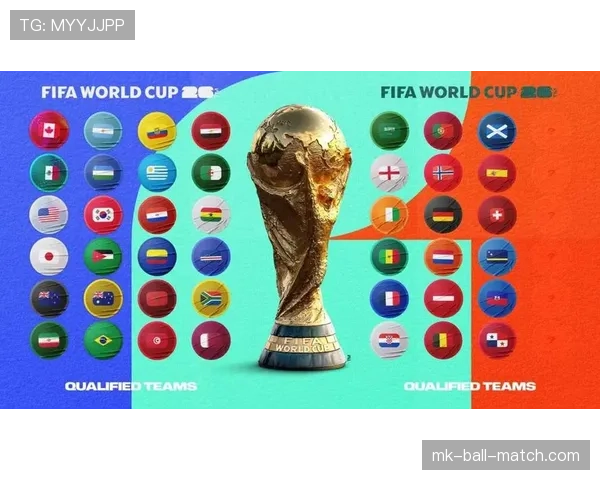 2026世界杯旅途距离是否影响分组安排 2026世界杯旅途距离是否影响分组安排