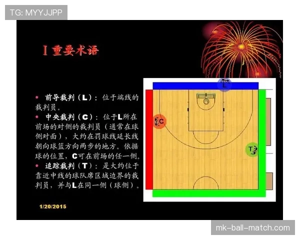 篮球发球规则全面解析：掌握发球站位、时间与判罚细则