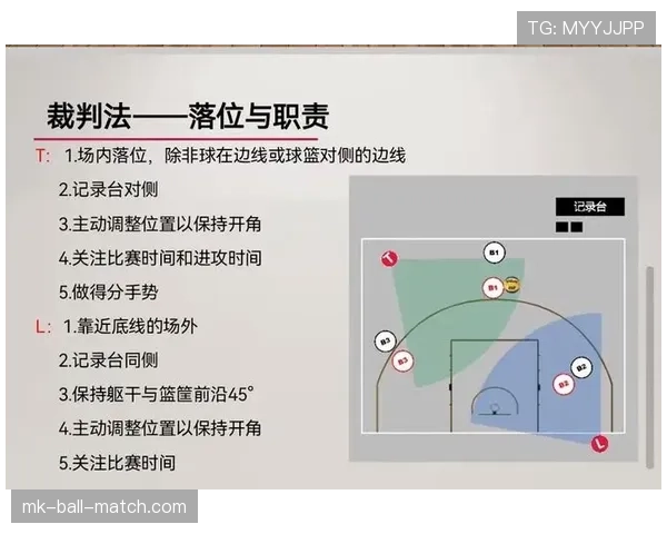 篮球脚踢球违例的规则定义与判定标准解析 篮球脚踢球违例的规则定义与判定标准解析